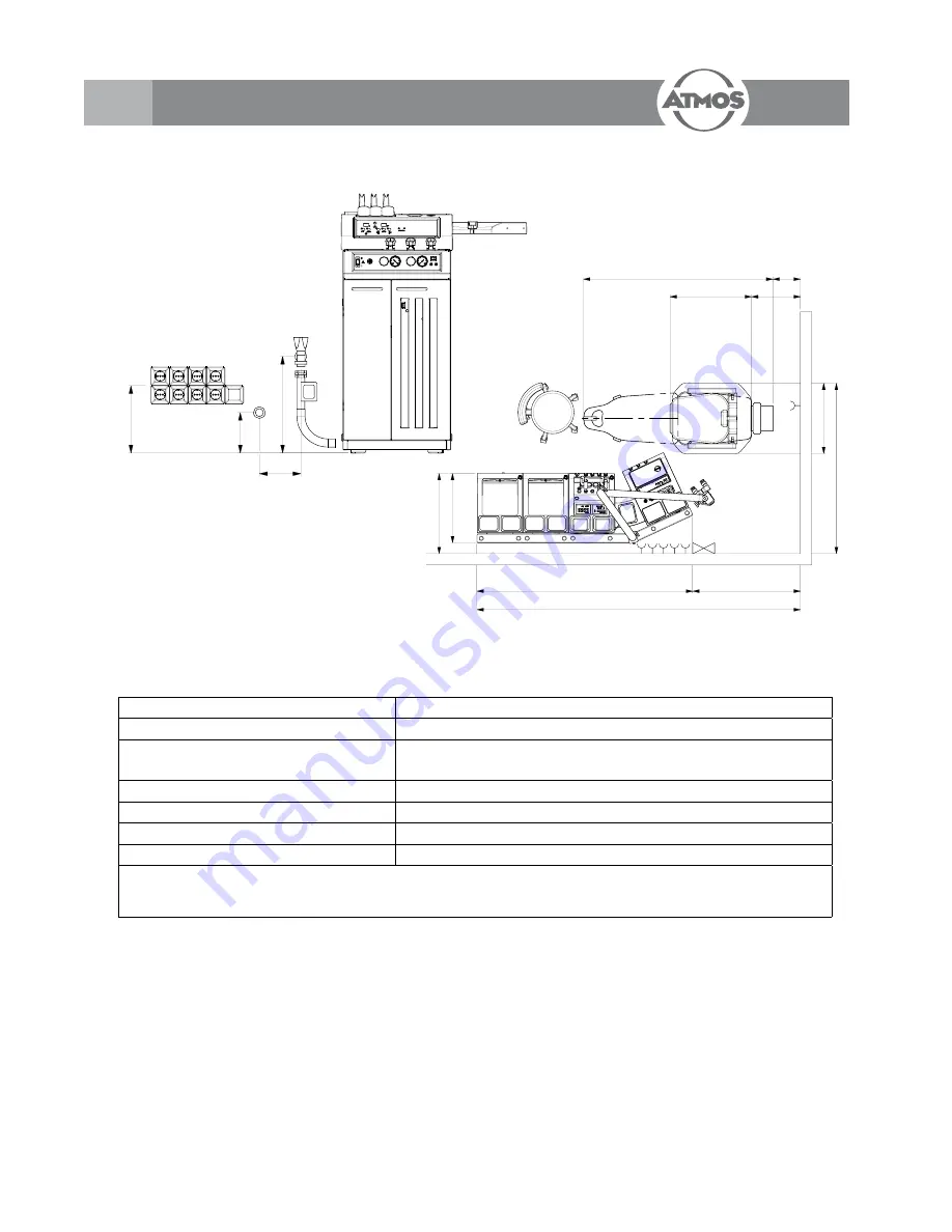 Atmos S61 Servant Operating Instructions Manual Download Page 6