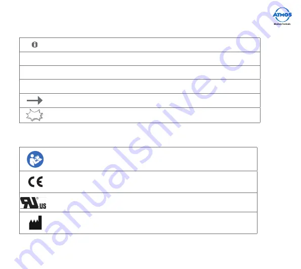 Atmos Scope Operating Instructions Manual Download Page 7