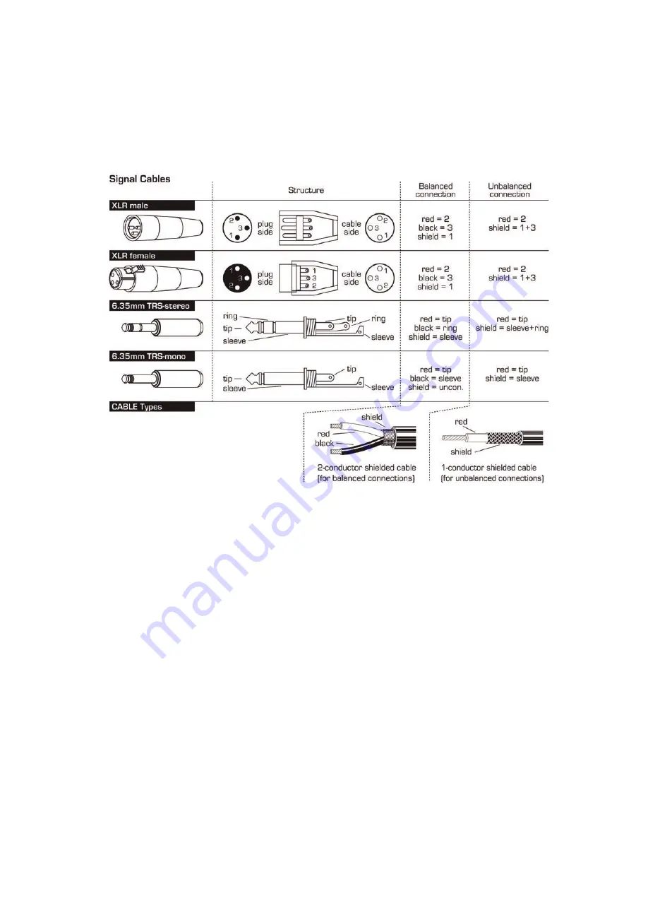 Atomic Pro Kira K18 Instruction Manual Download Page 5