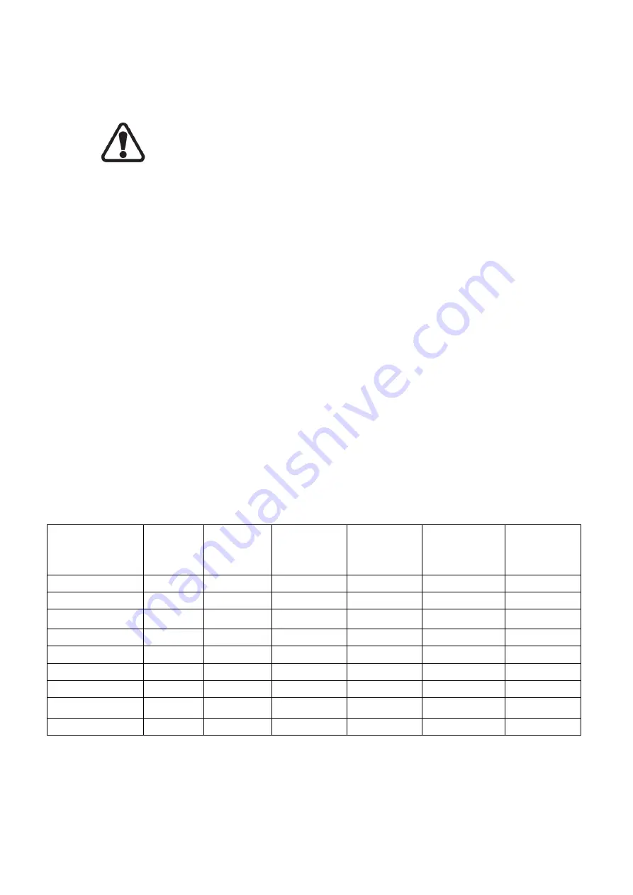 Atosa BD-105 Instruction Manual Download Page 4