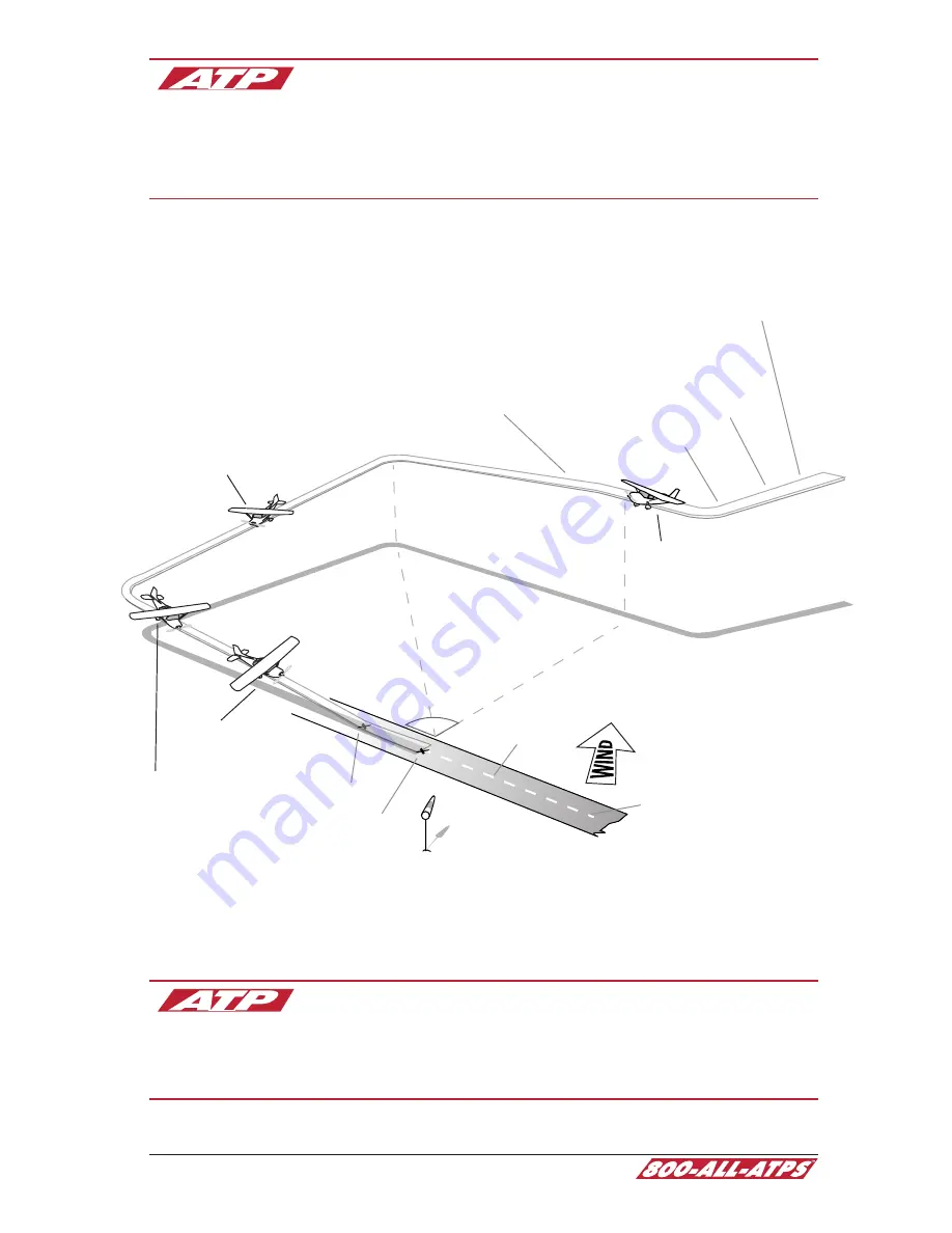 ATP Electronics Cessna 172 K 1969 Supplement Manual Download Page 28