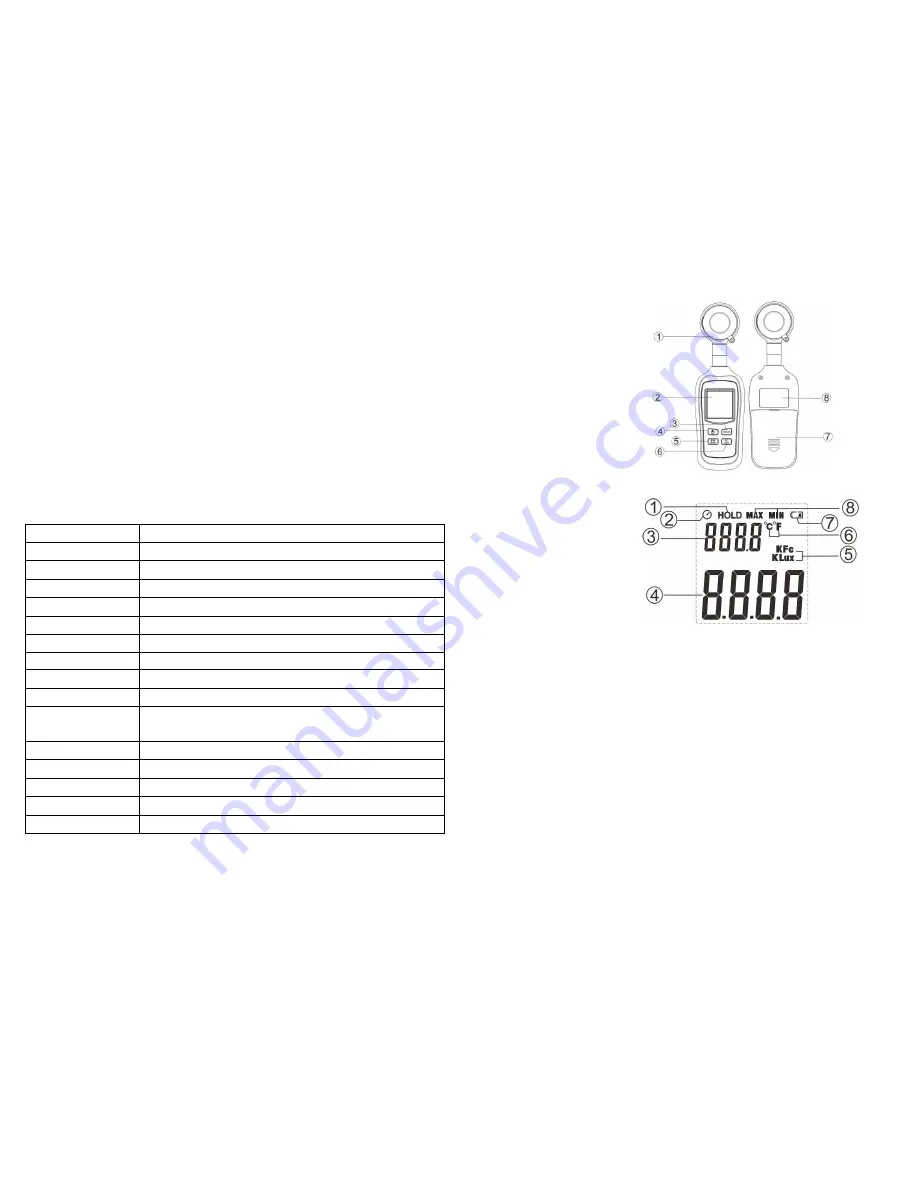 ATP Electronics MT-912 User Manual Download Page 2