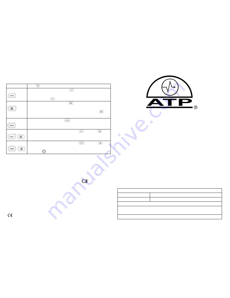 ATP Electronics MT-915 User Manual Download Page 1