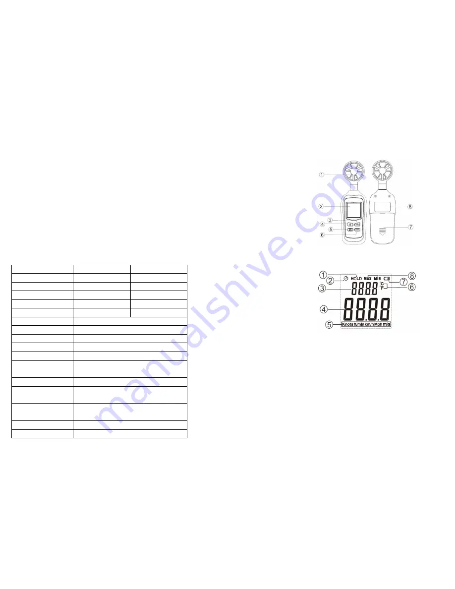 ATP Electronics MT-915 User Manual Download Page 2