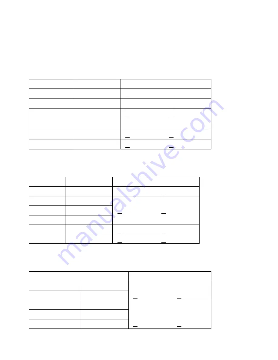 ATP Instrumentation DT-931 Operating Instruction Download Page 8