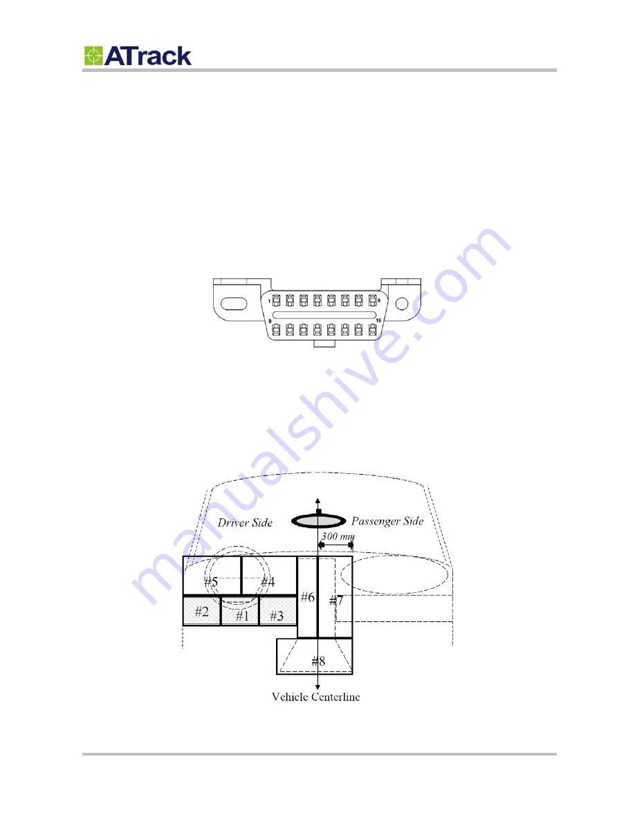 ATrack AX7 User Manual Download Page 17