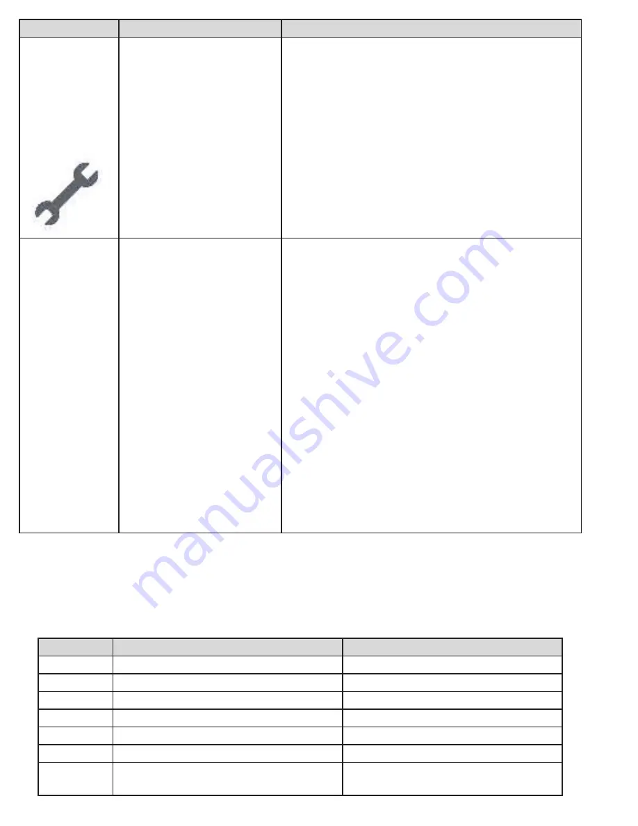 AtriCure cryoICE BOX ACM1 User Manual Download Page 56