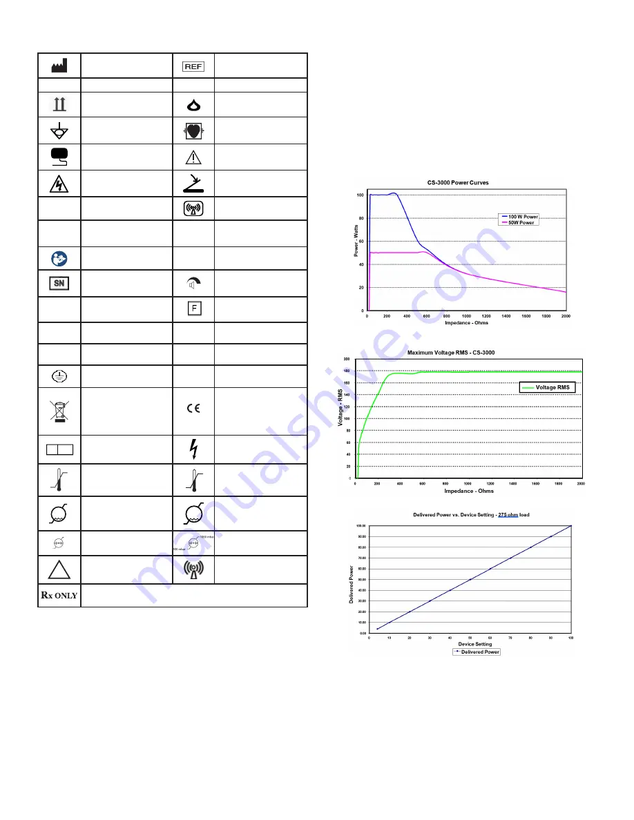 AtriCure nContact CS-3000 Скачать руководство пользователя страница 6