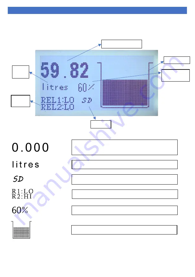 ATS ATS-LV 1000 Product Instruction Manual Download Page 13