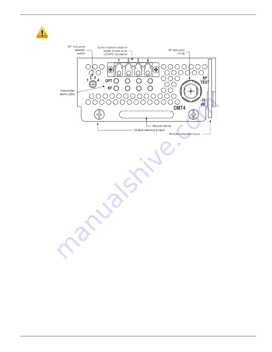 ATX ChromaFlex DMT24 Hardware Interface Manual Download Page 23