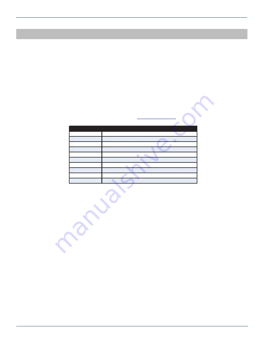 ATX Maxnet II QMP 1000 Installation & Operation Manual Download Page 5