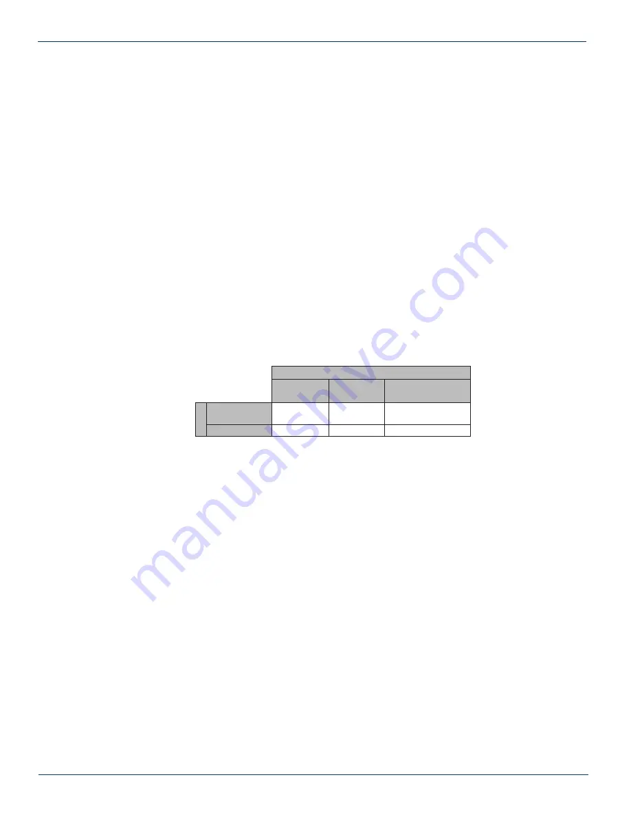 ATX Maxnet II QMP 1000 Installation & Operation Manual Download Page 10