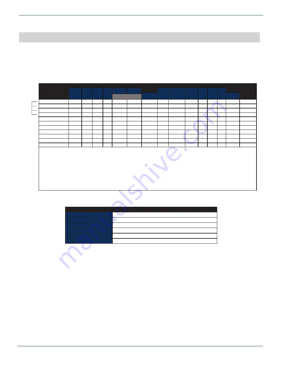 ATX Q series Installation & Operation Manual Download Page 15