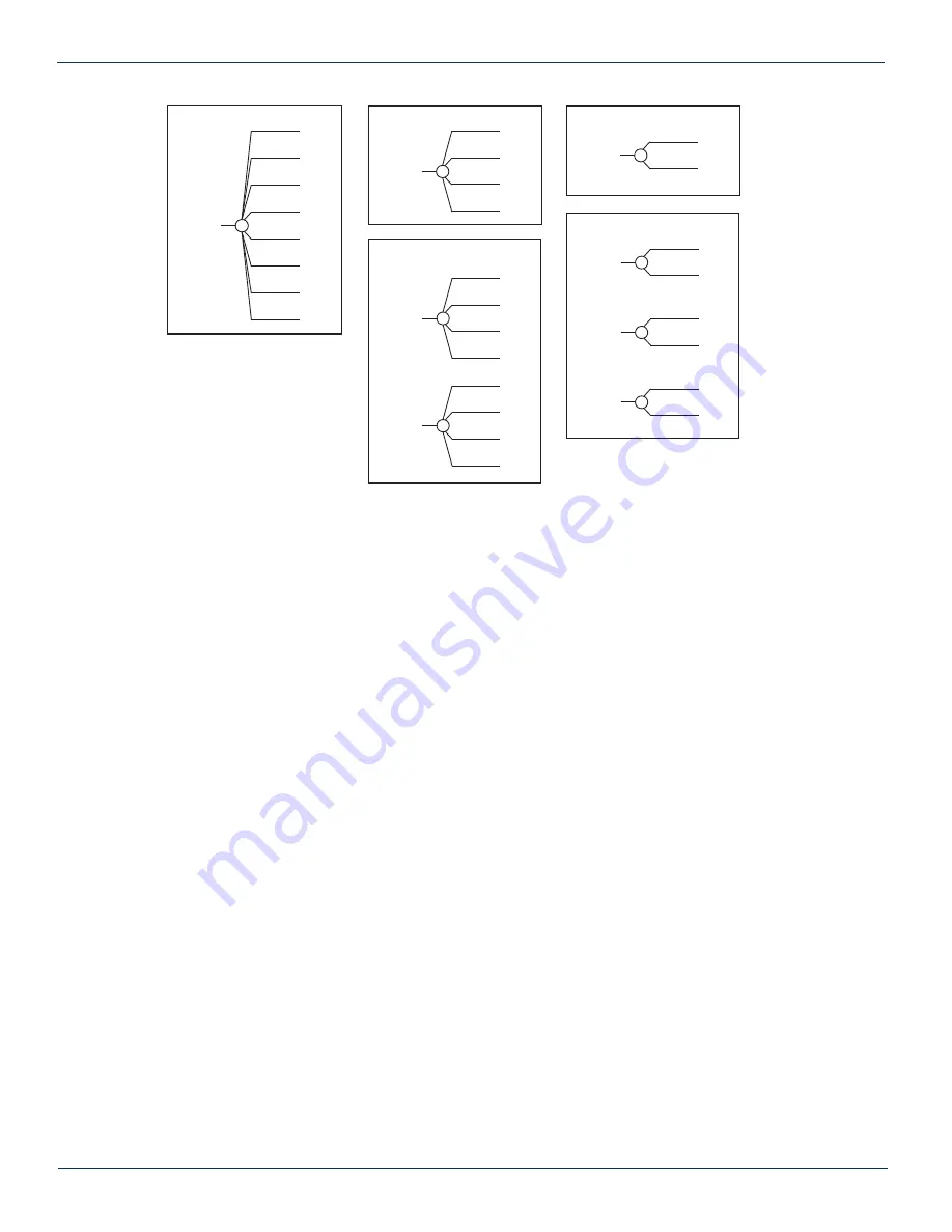 ATX SignalOn N-M 18M0 Series Installation And Operation Manual Download Page 10