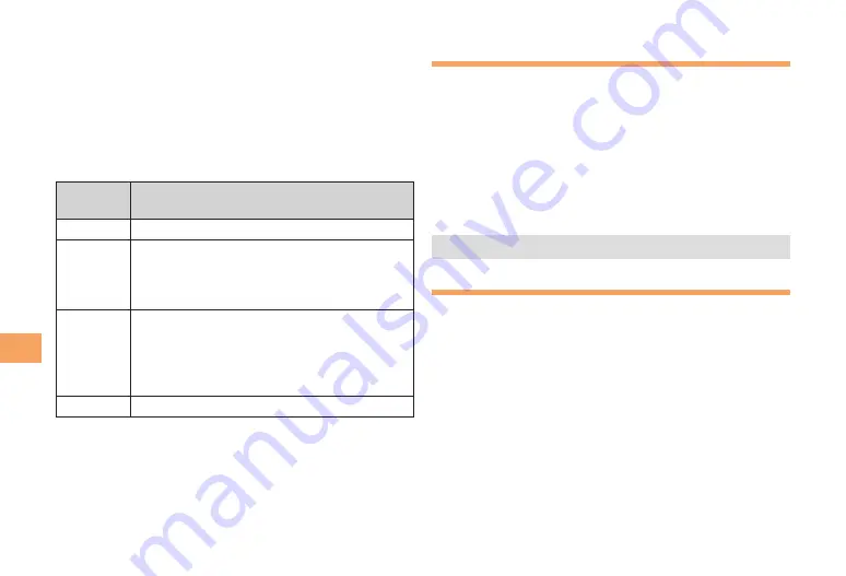 AU E08T Basic Manual Download Page 38