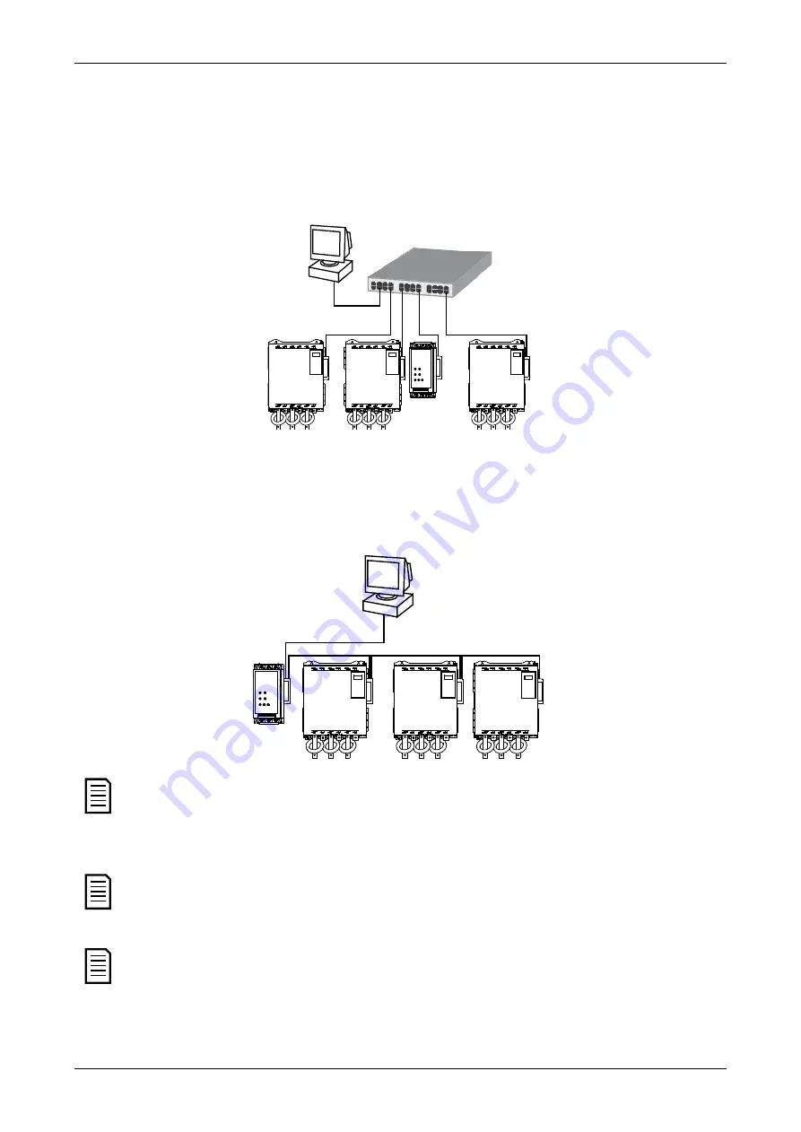 AuCom EMX3-0053B Скачать руководство пользователя страница 21