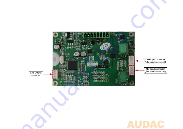 AUDAC DW5066 User Manual & Installation Manual Download Page 25