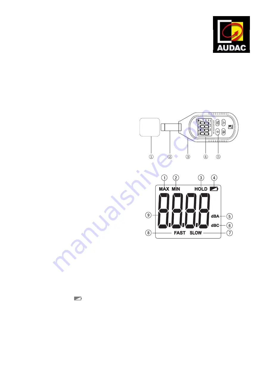 AUDAC SLM200 User Manual Download Page 1