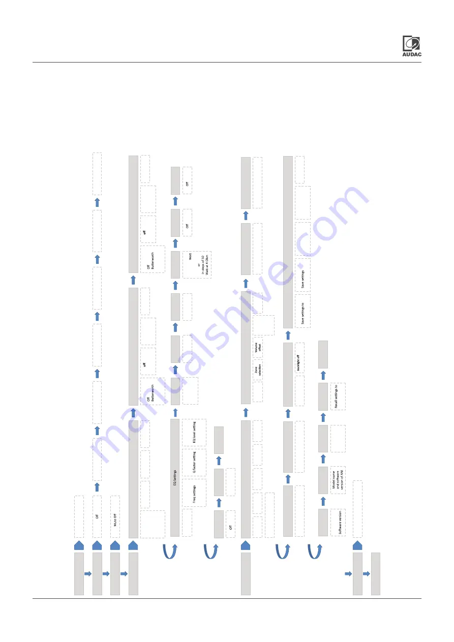 AUDAC SMA Series User Manual Download Page 19