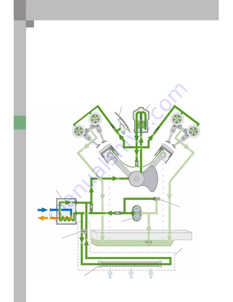 Audi 4.2-litre V8 FSI Service Training Download Page 18