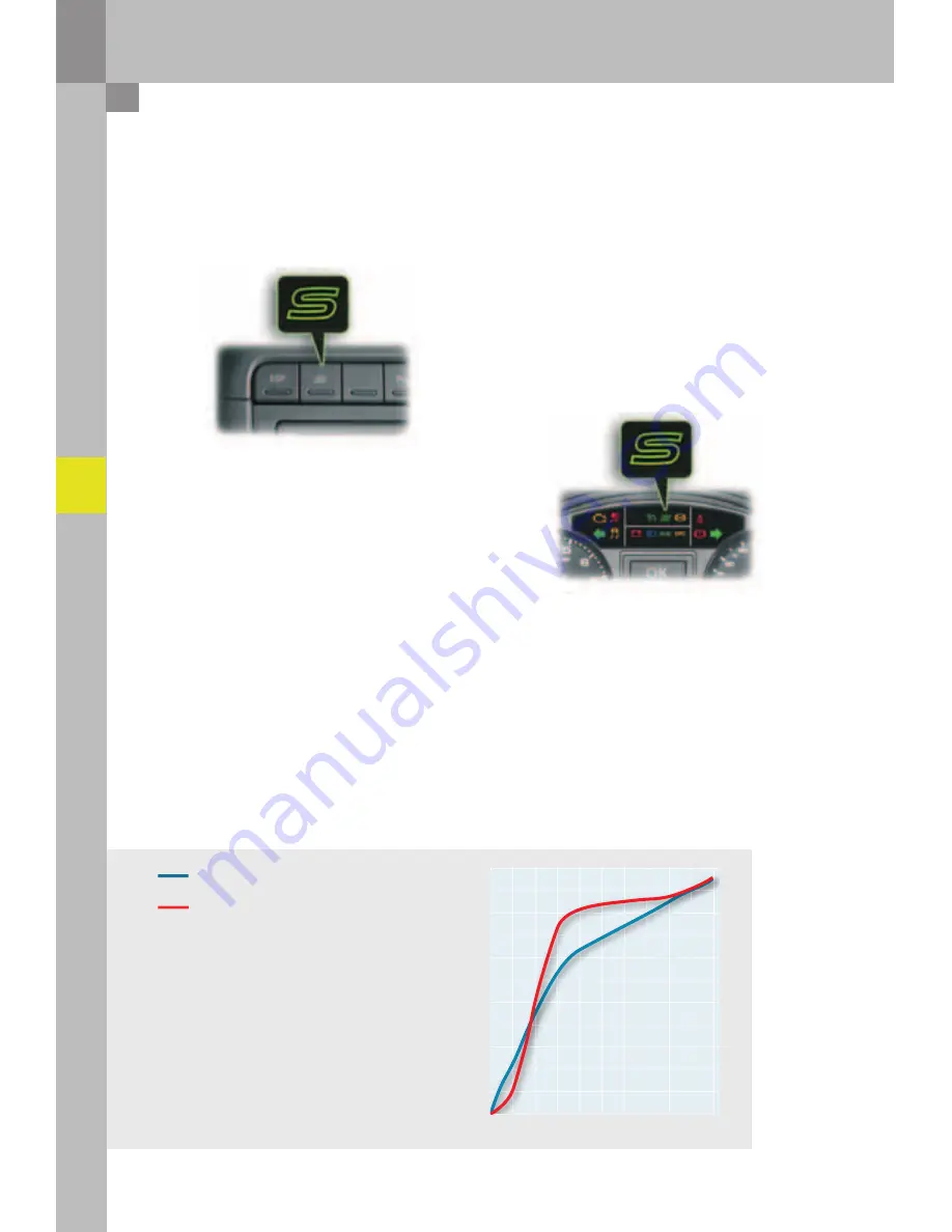 Audi 4.2-litre V8 FSI Service Training Download Page 46