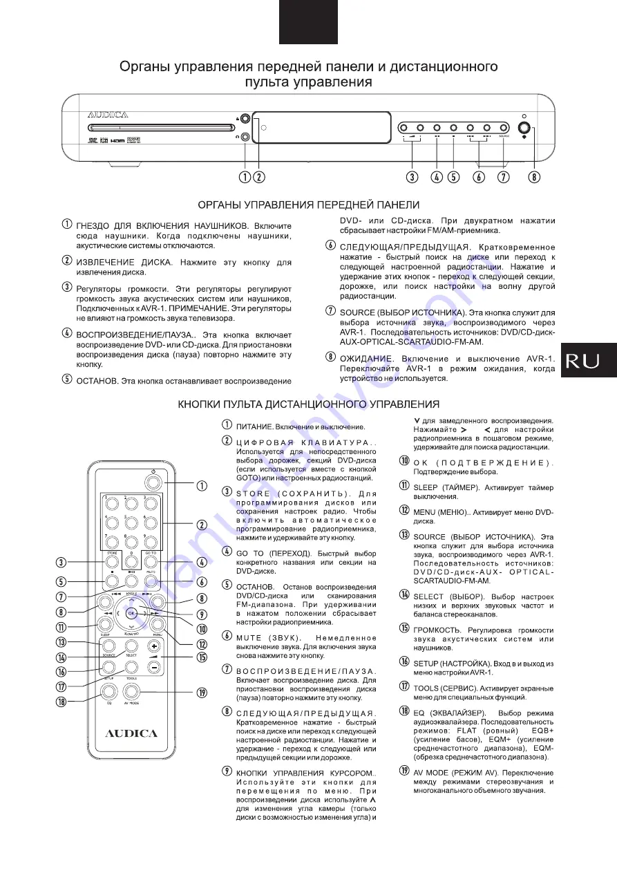 Audica AVR-1 Скачать руководство пользователя страница 53