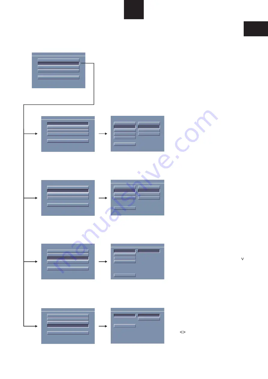 Audica AVR-1 Operation Manual Download Page 9