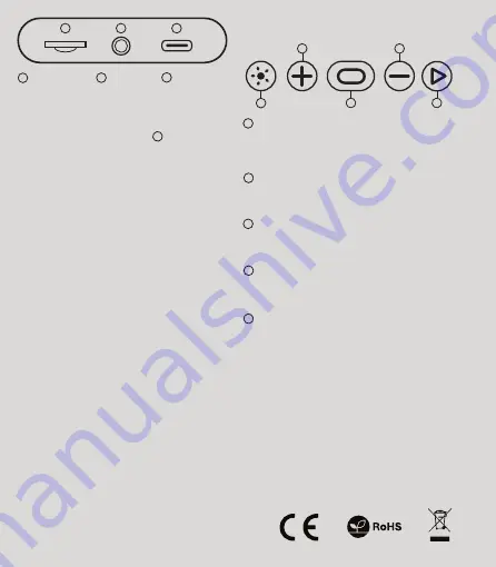 AUDICTUS AURORA User Manual Download Page 9