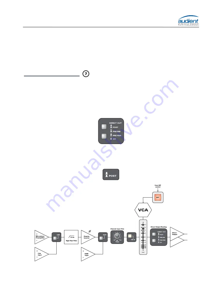 Audient ASP2802 Скачать руководство пользователя страница 23