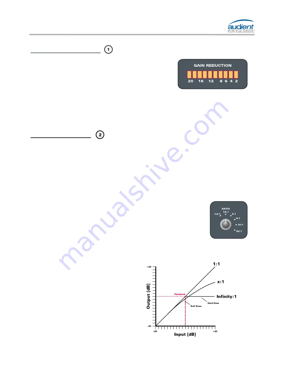 Audient ASP2802 Operating Manual Download Page 63