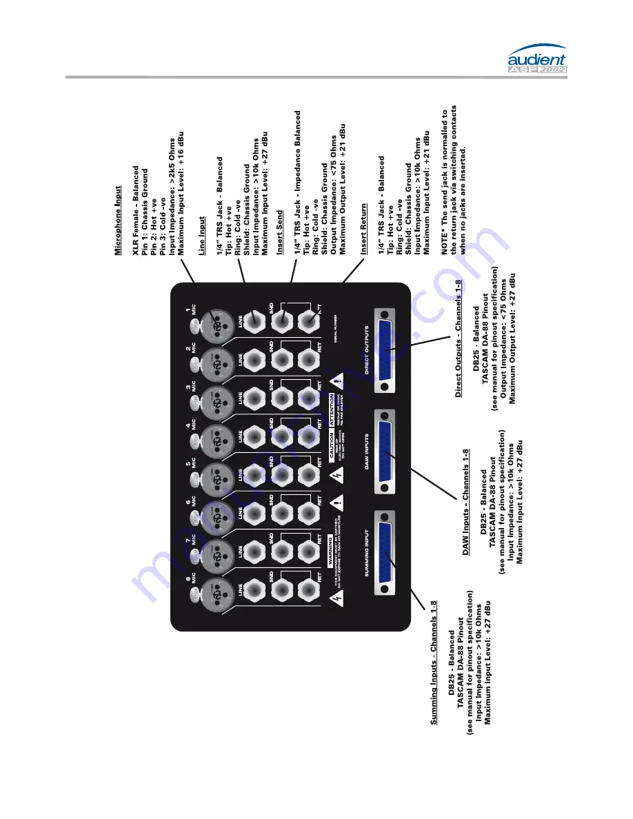 Audient ASP2802 Скачать руководство пользователя страница 11