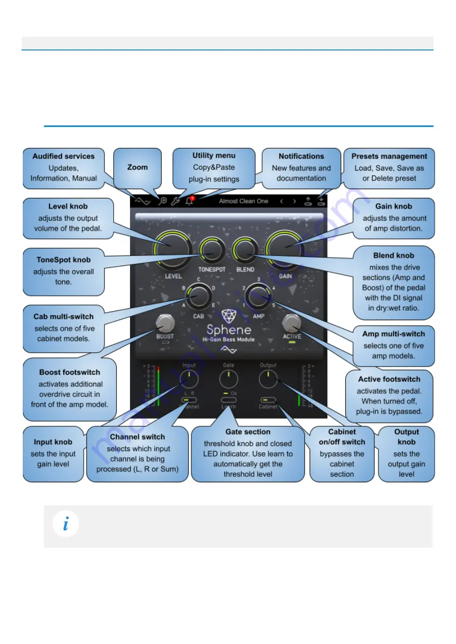 AUDIFIED Sphene Pro User Manual Download Page 5