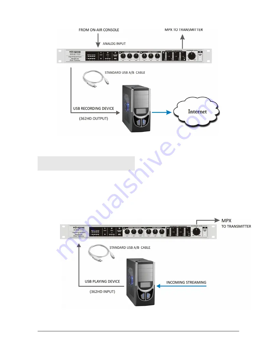 AUDIMAX 362 HD Owner'S Manual Download Page 9