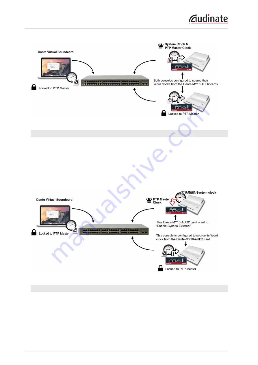 Audinate Dante MY16-AUD User Manual Download Page 52