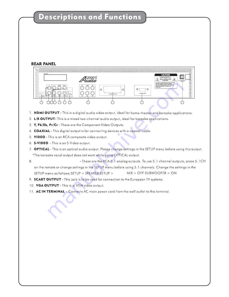 Audio 2000 AVC7505 Owner'S Manual Download Page 7