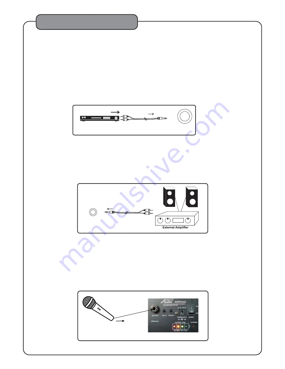 Audio 2000 AWP6042 Owner'S Manual Download Page 7