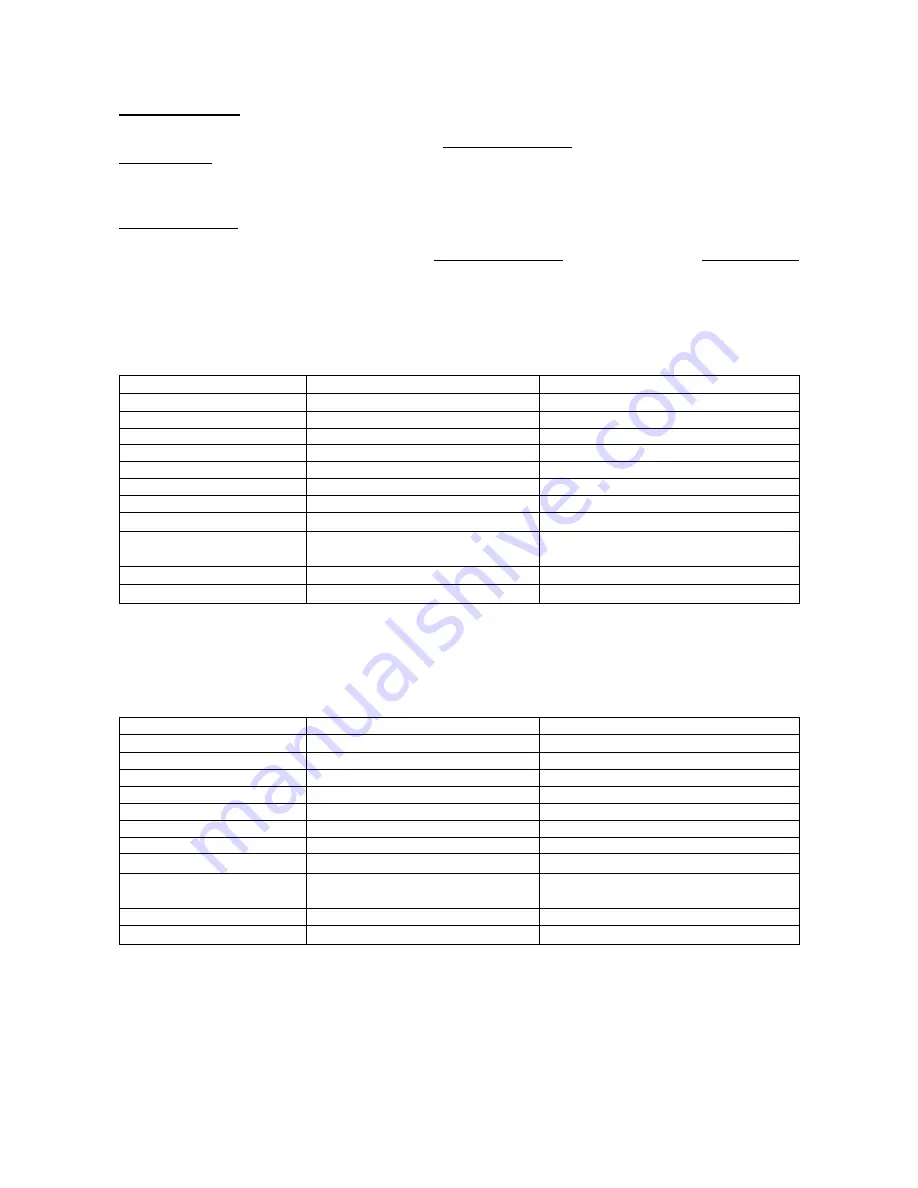 Audio Analogue Crescendo Owner'S Manual Download Page 18