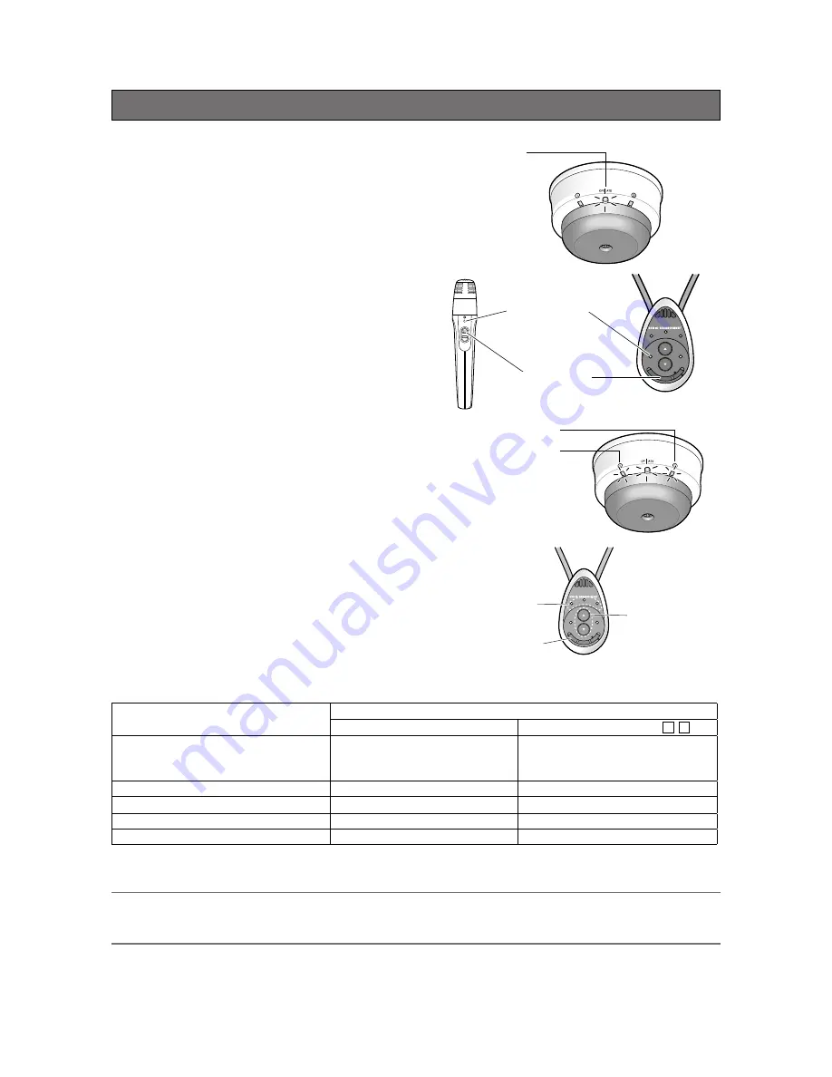 Audio enhancement TLD100 Operating Instructions Manual Download Page 10