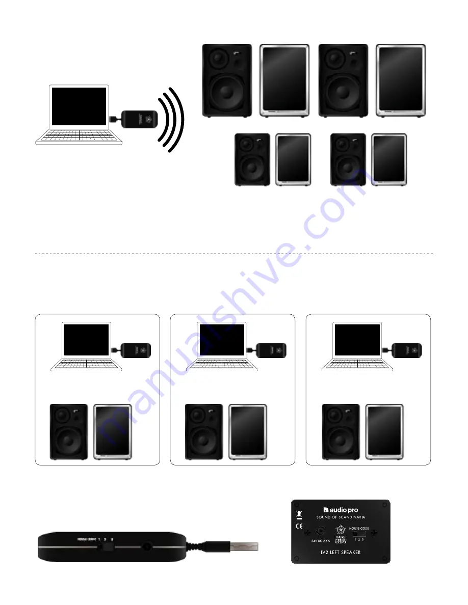 Audio Pro Living LV2 e Owner'S Manual Download Page 17