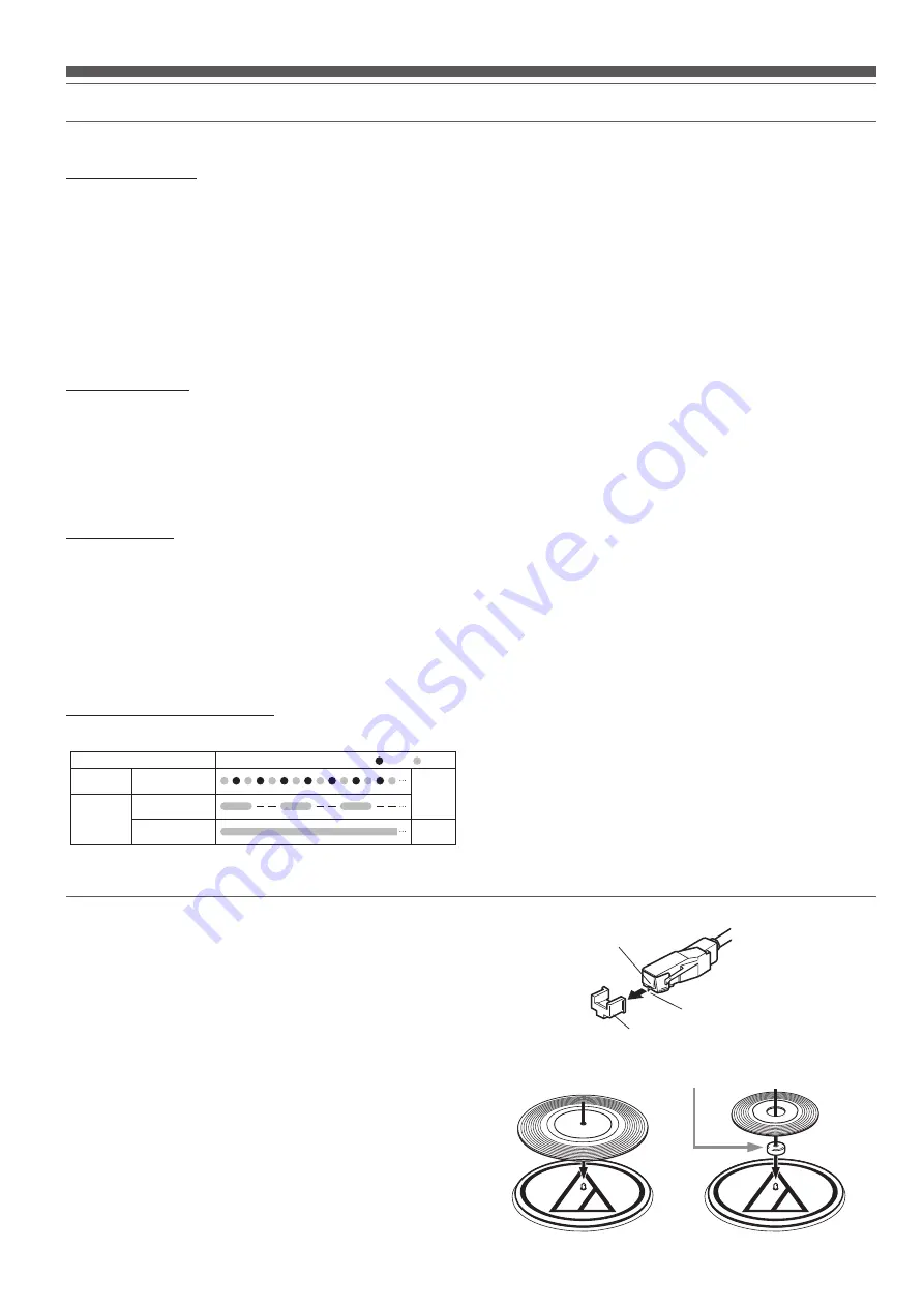 Audio Technica AT-LP60BK-BT Additional Instructions For Installation And Operation Download Page 12