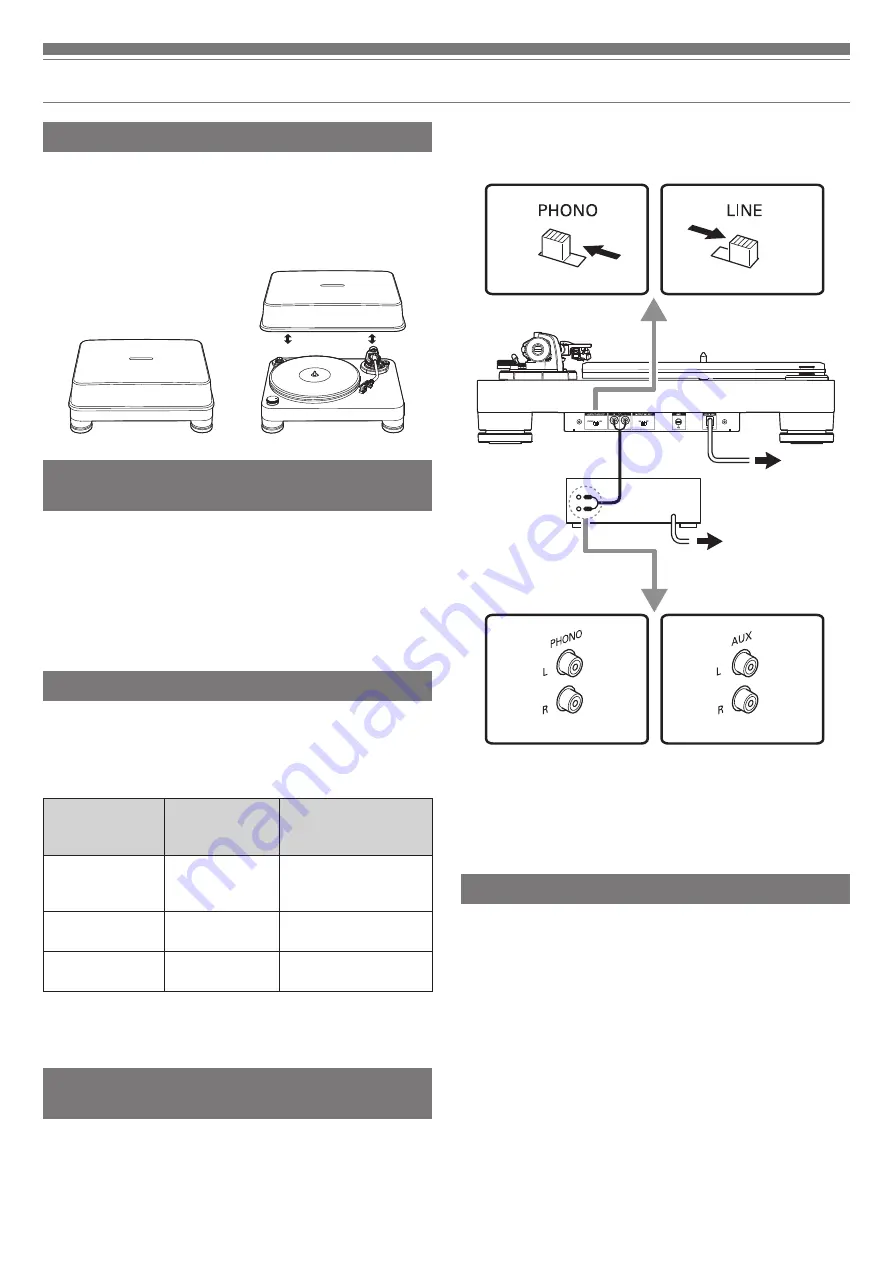 Audio Technica AT-LP7 User Manual Download Page 64