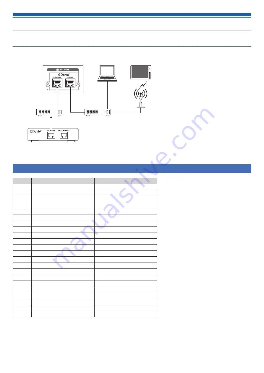 Audio Technica ATDM-1012 User Manual Download Page 13