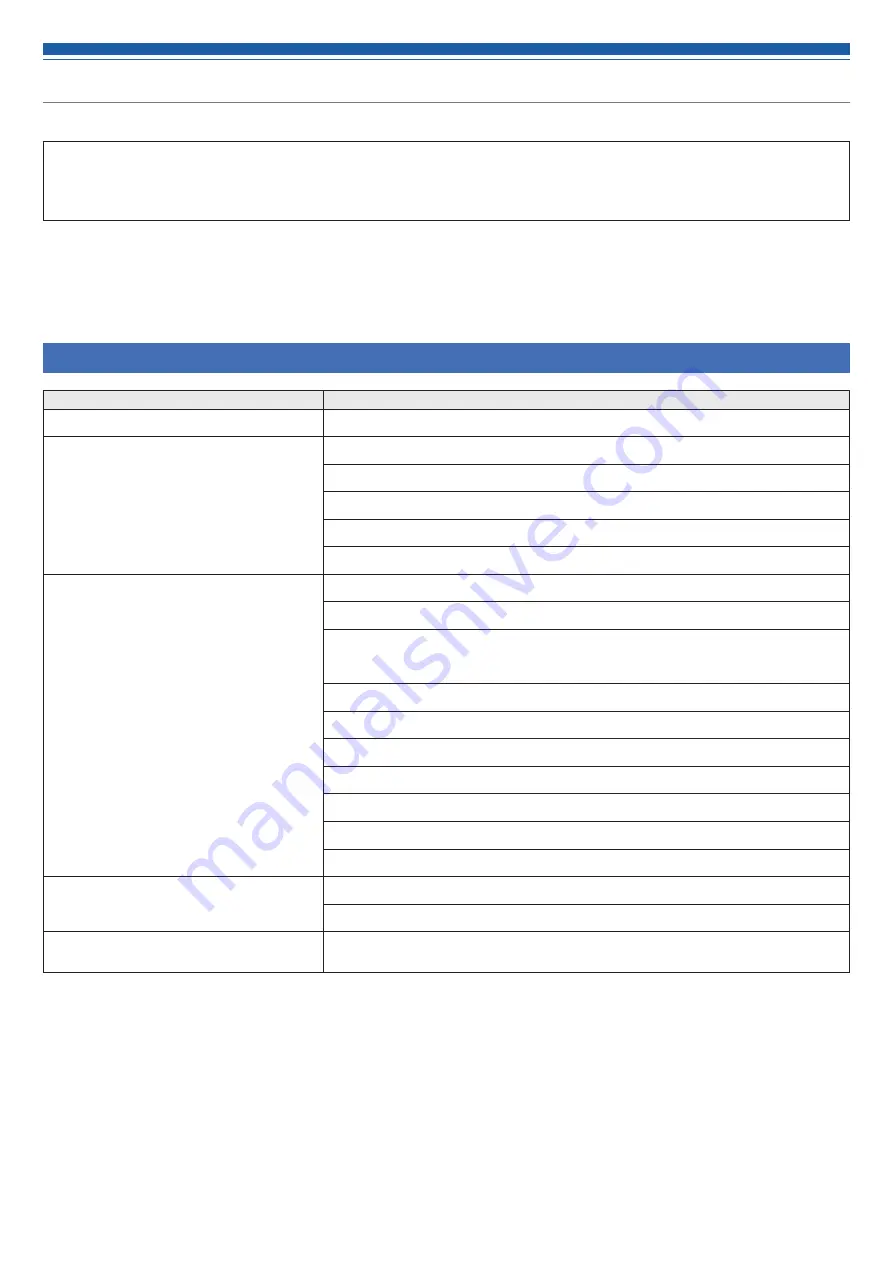 Audio Technica ATDM-1012 User Manual Download Page 88