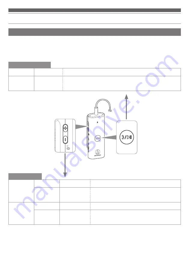 Audio Technica ATH-ANC100BT User Manual Download Page 10