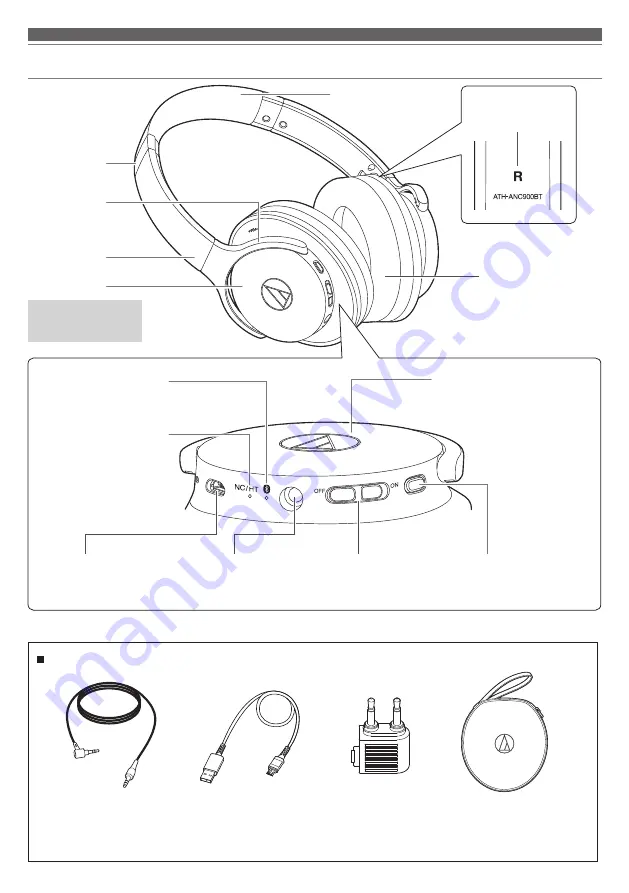 Audio Technica ATH-ANC900BT Скачать руководство пользователя страница 6