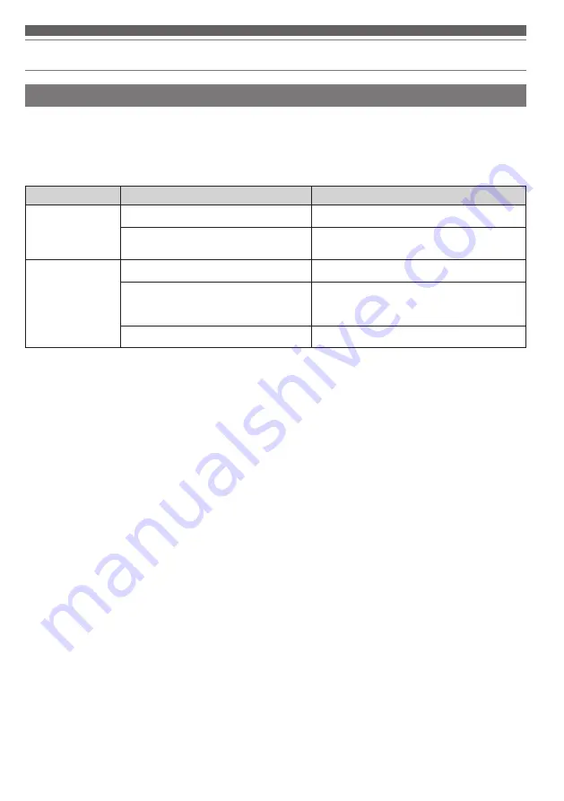 Audio Technica ATH-AR5BT User Manual Download Page 12