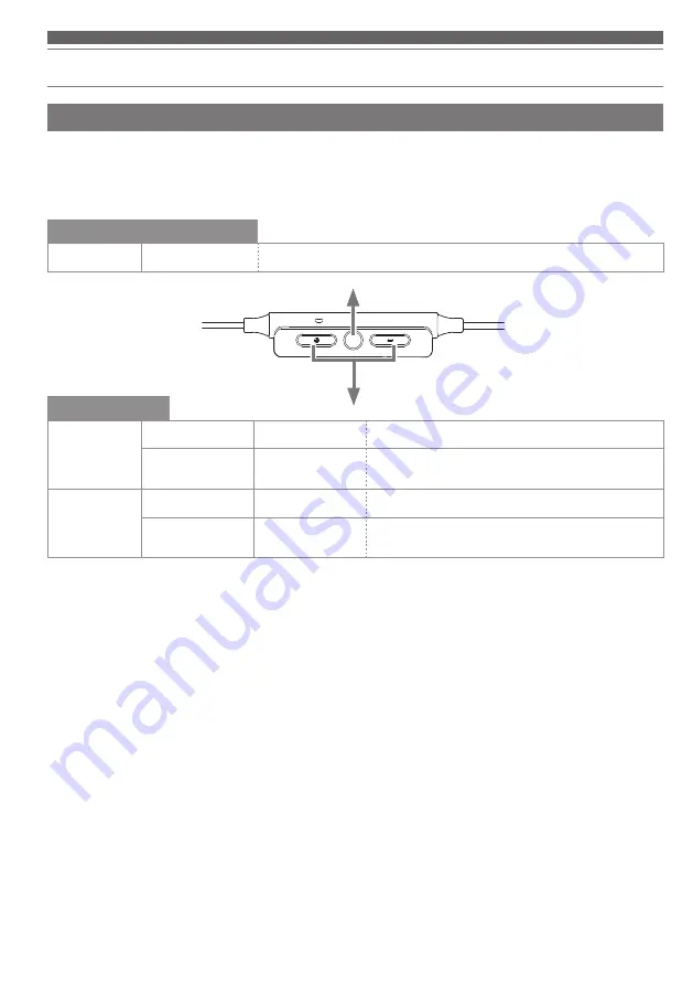 Audio Technica ATH-CKR35BT User Manual Download Page 9