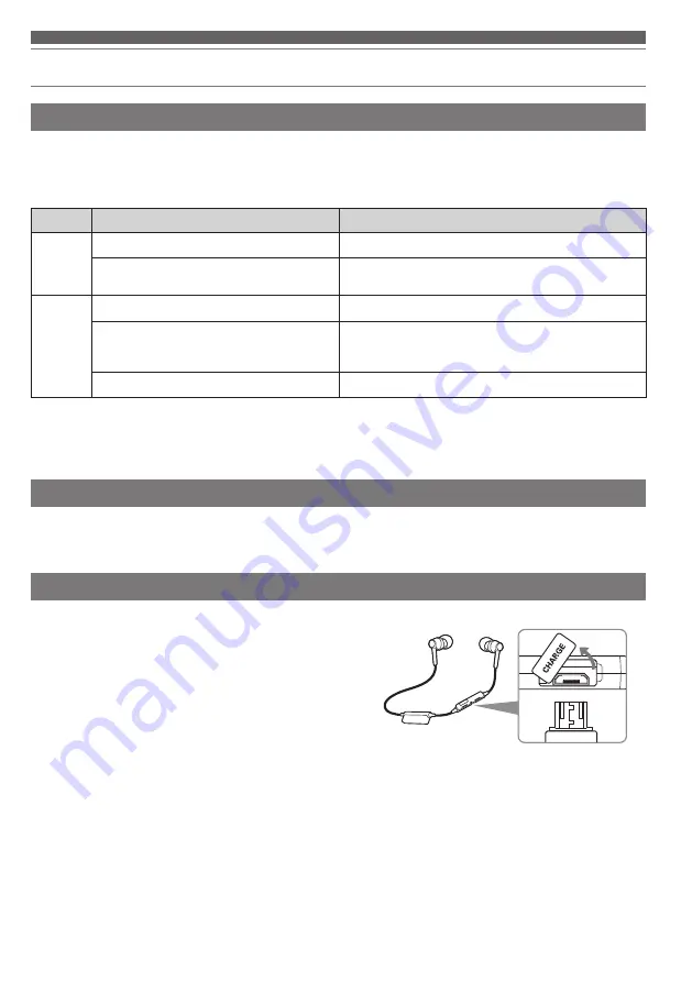 Audio Technica ATH-CKR35BT User Manual Download Page 10