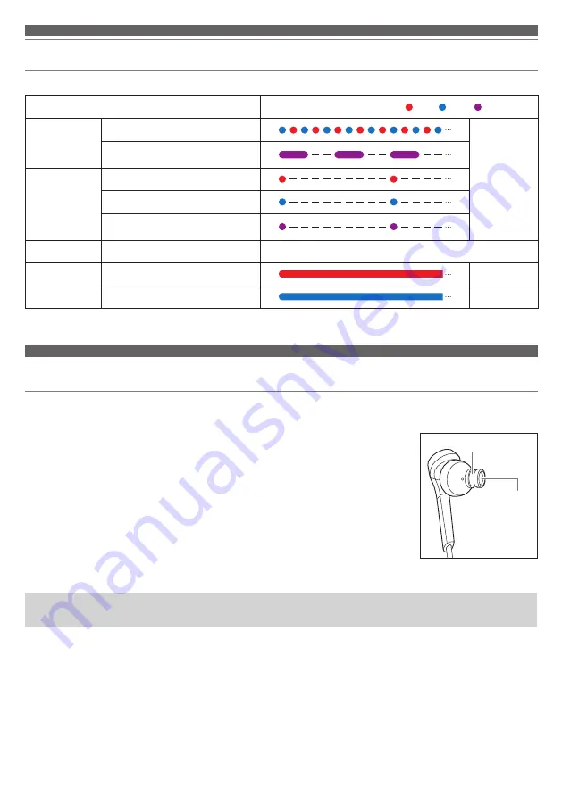 Audio Technica ATH-CKS550XBT User Manual Download Page 11