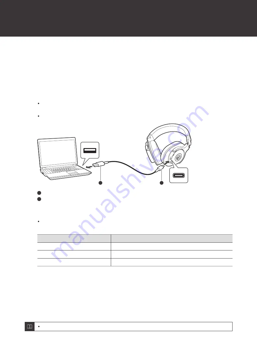 Audio Technica ATH-M20xBT Скачать руководство пользователя страница 9